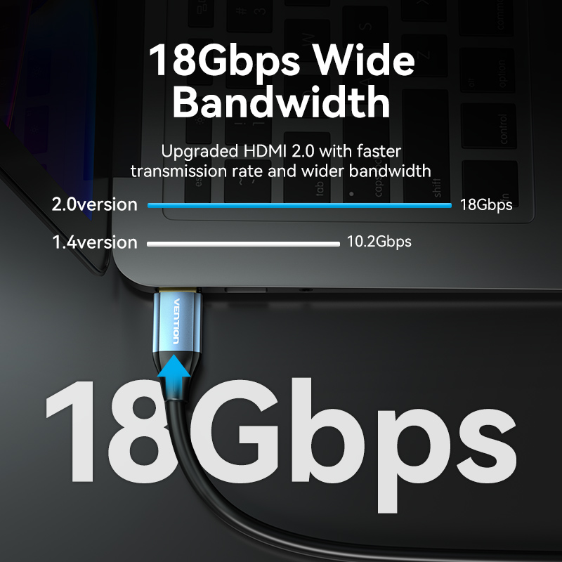 Vention Cavo HDMI 4K 2.0 Cavo  - Gaming Console Bundle recensione e prezzo