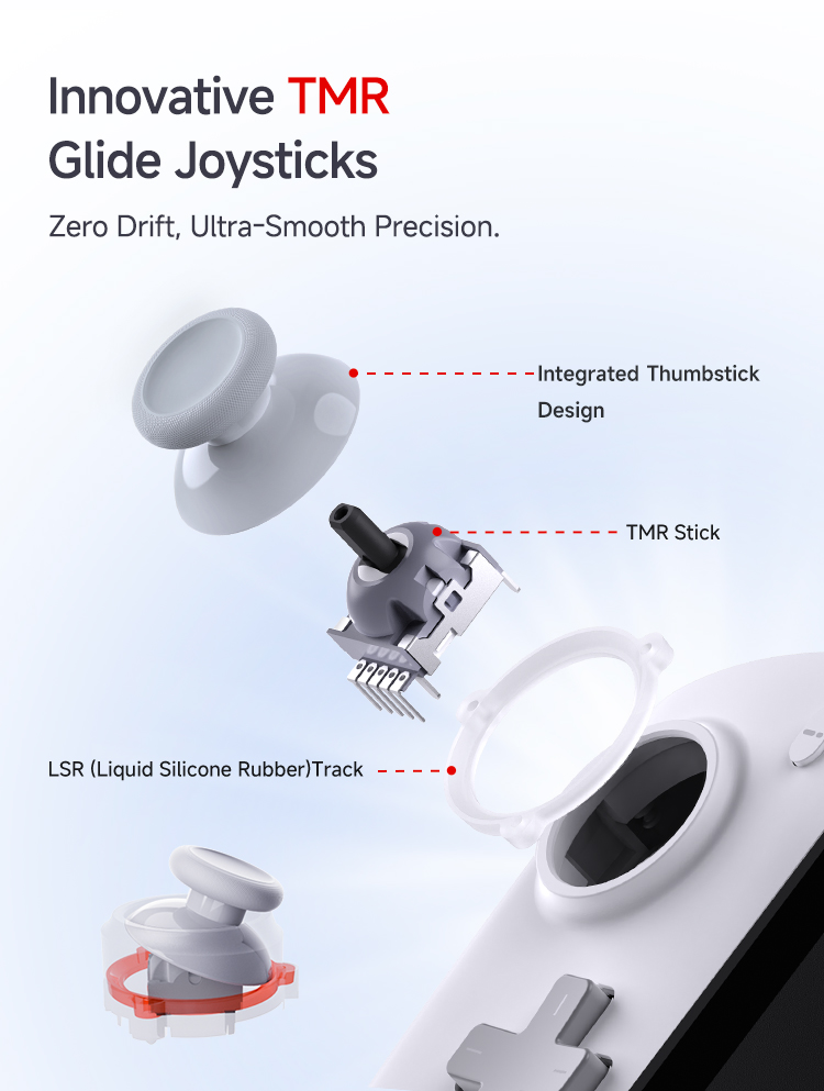 Controller di Gioco MOBAPAD M1 - Gaming Console Stick recensione e prezzo