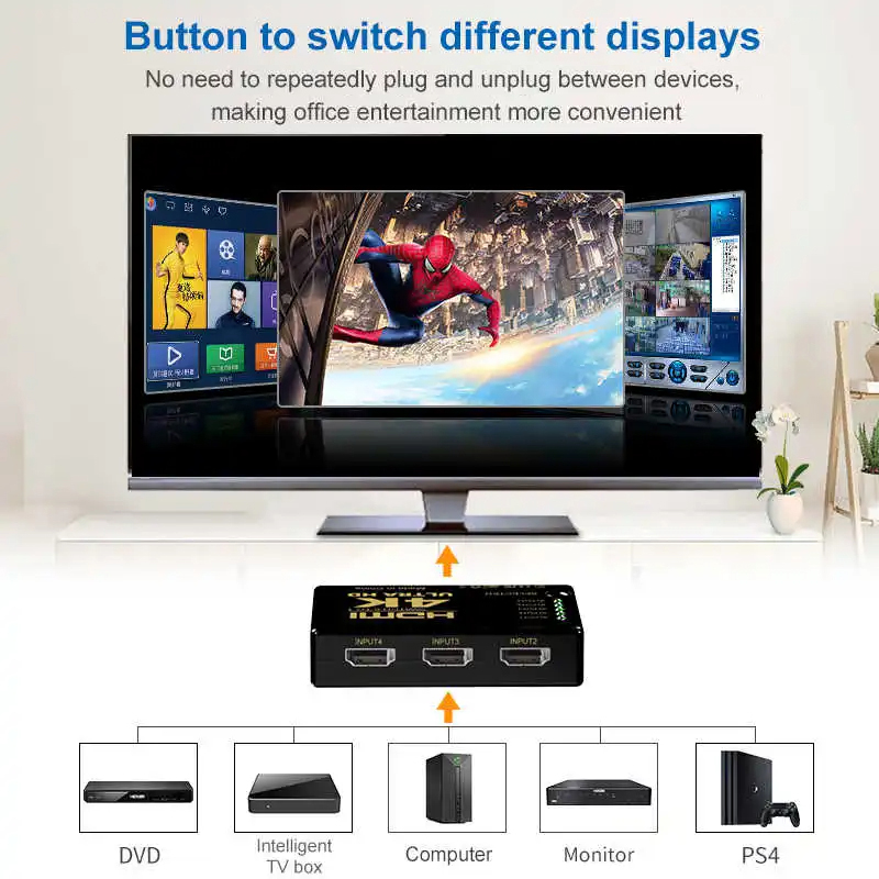 Switch compatibile HDMI Switch - Gaming Console Bundle recensione e prezzo