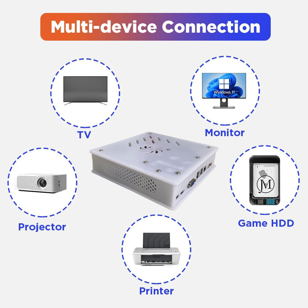 Nuova Console di Gioco Retrò X - Gaming Console Stick recensione e prezzo