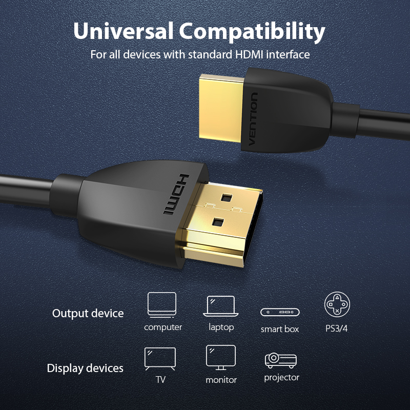 Cavo HDMI Vention Slim HDMI a  - Gaming Console Bundle recensione e prezzo
