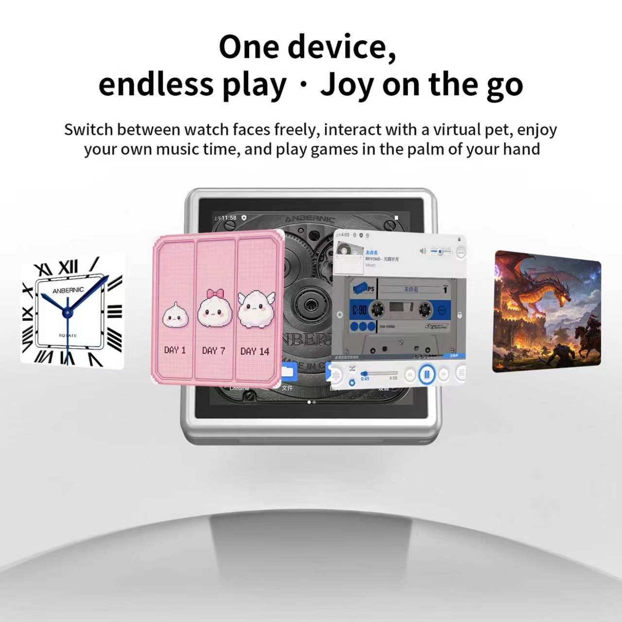 ANBERNIC RG Console di Gioco P - Gaming Console 5 Year Old recensione e prezzo