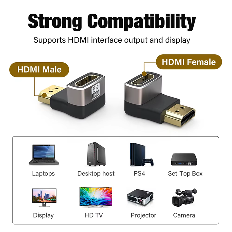 Cavo adattatore HDMI 2.1 8K co - Gaming Console Bundle recensione e prezzo