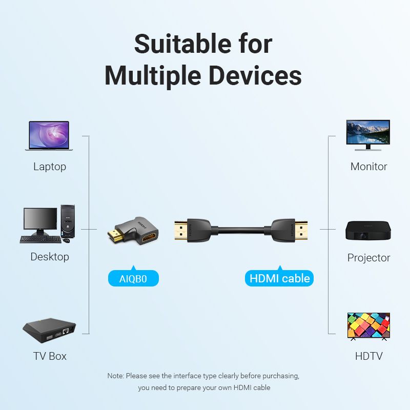 Adattatore HDMI Vention 90 270 - Gaming Console Bundle recensione e prezzo