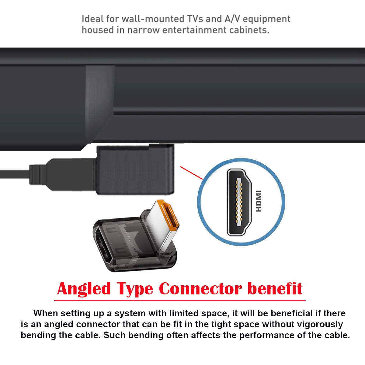 Adattatore di estensione HDMI  - Gaming Console Bundle recensione e prezzo