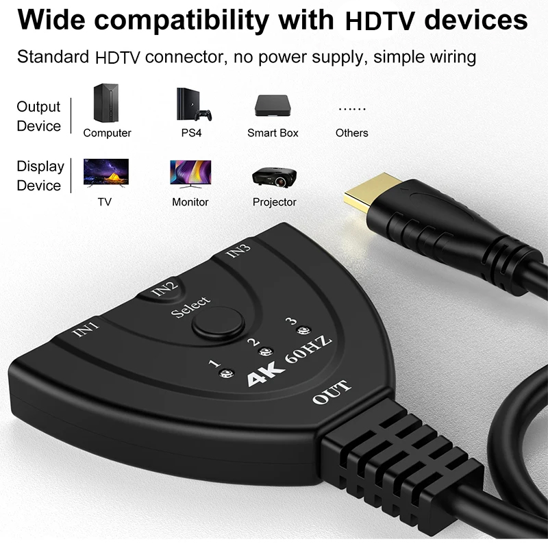 Switcher HD Mini 3 porte 4K 60 - Gaming Console Bundle recensione e prezzo