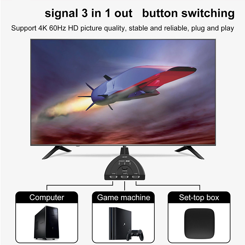 Switcher HD Mini 3 porte 4K 60 - Gaming Console Bundle recensione e prezzo
