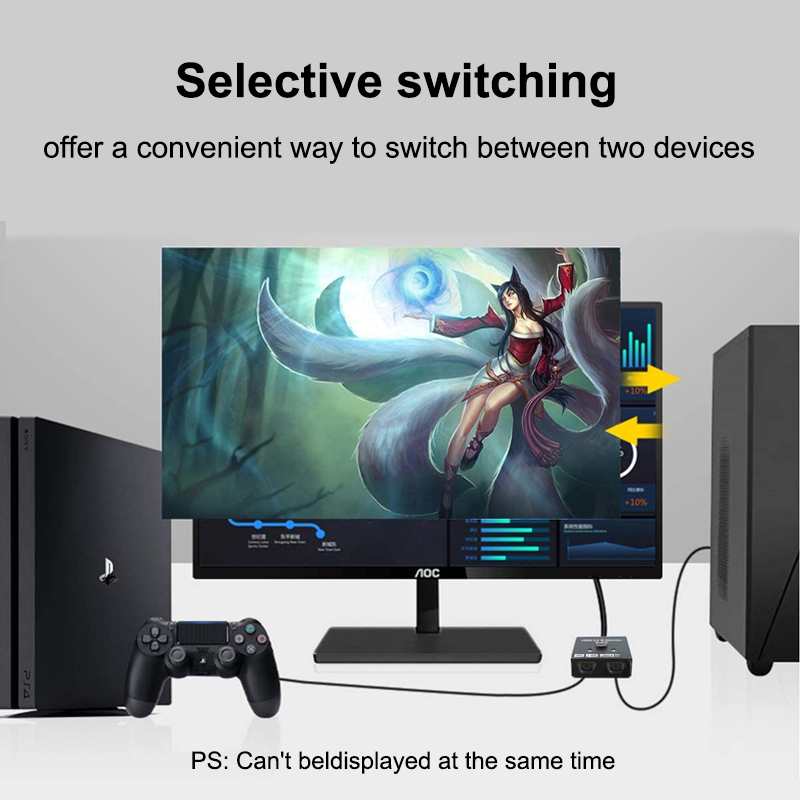 Switch 2.0 compatibile HDMI a  - Gaming Console Bundle recensione e prezzo